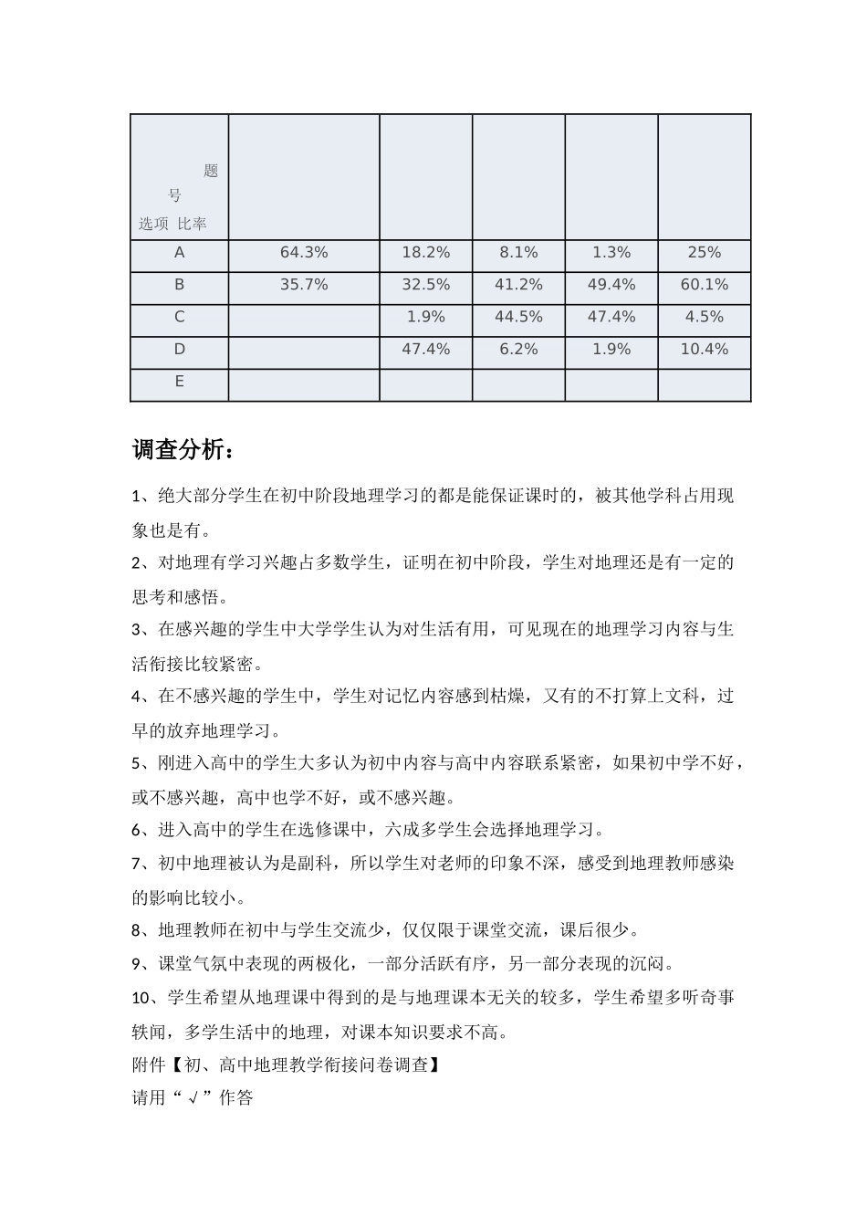 初高中地理教学衔接的调查问卷_第2页