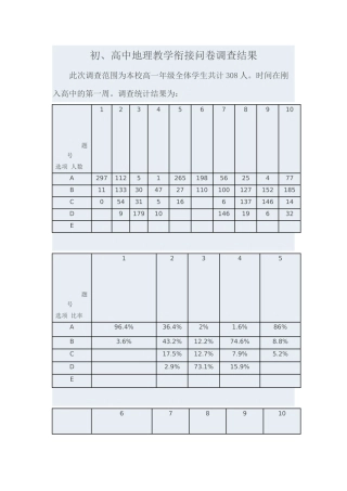 初高中地理教学衔接的调查问卷