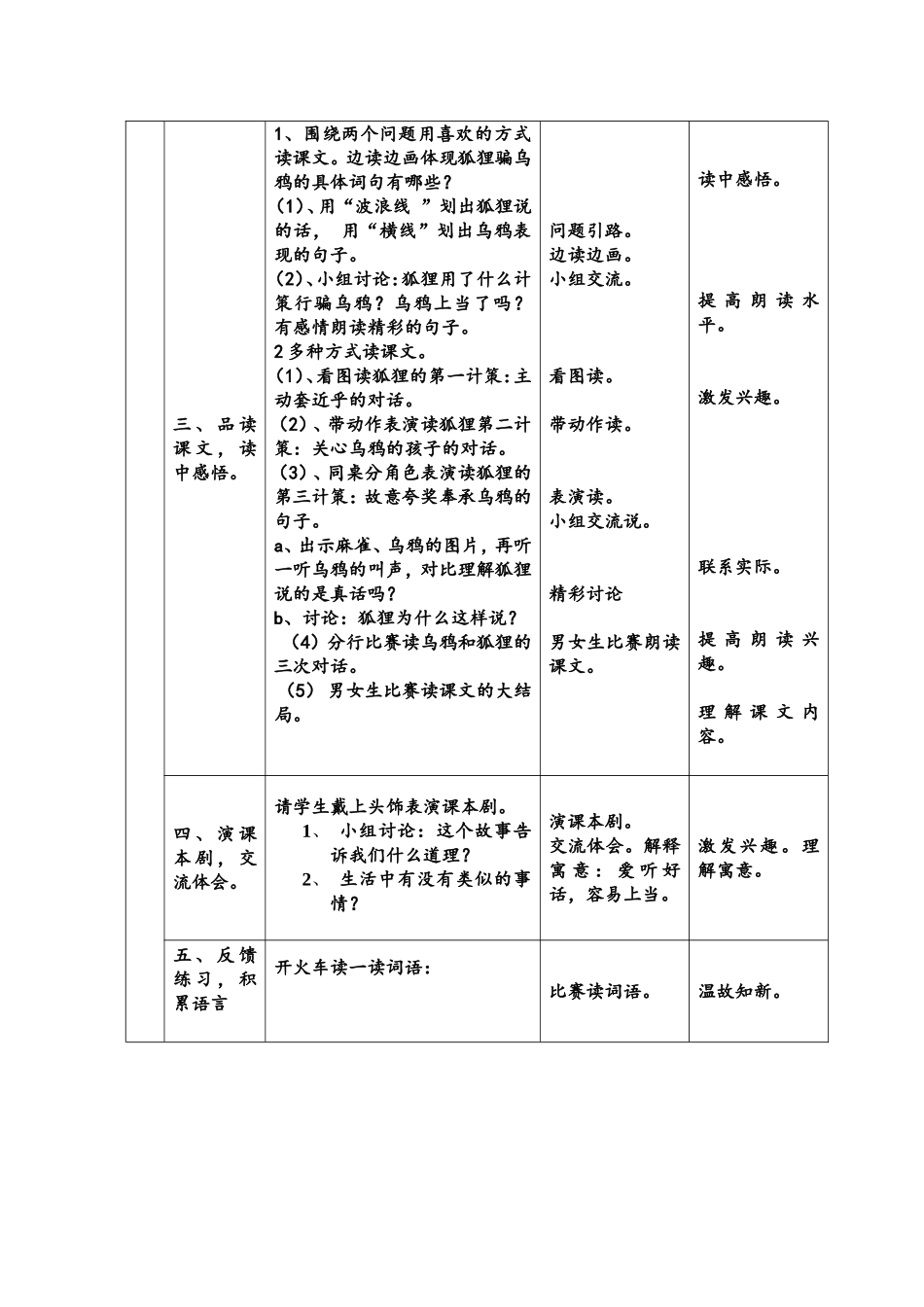 （中小学资料乌鸦和狐狸教学设计_第2页