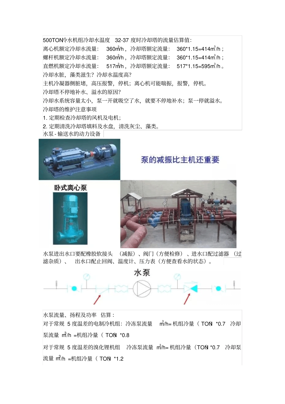 中央空调常见问题与故障分析分析_第3页