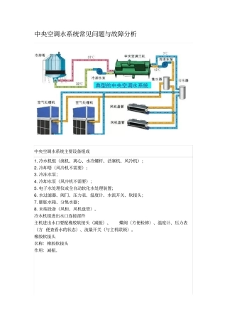 中央空调常见问题与故障分析分析