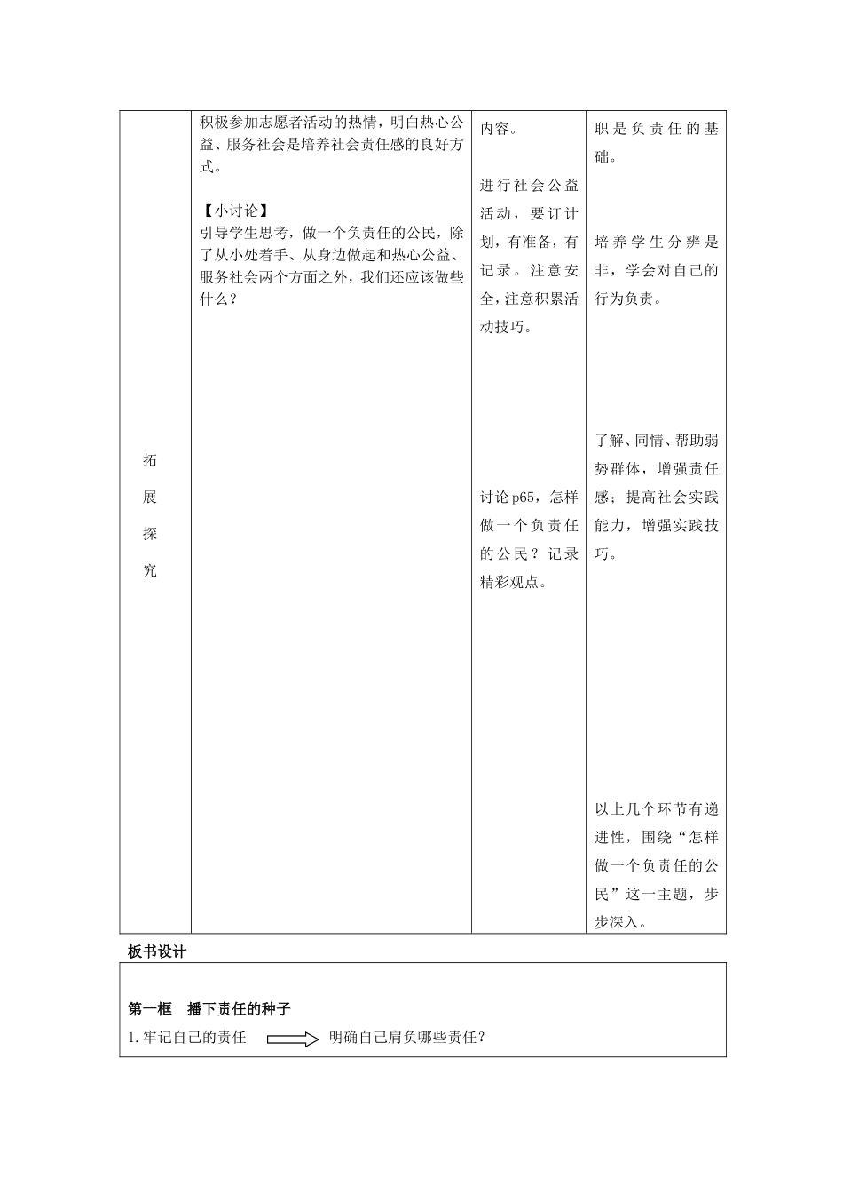 播下责任的种子_第2页