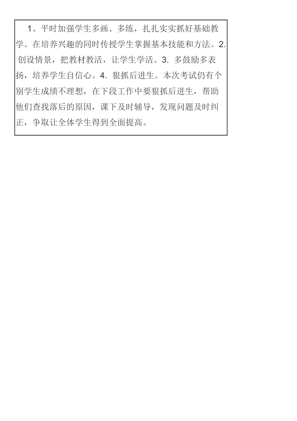 美术质量检测分析表_第3页