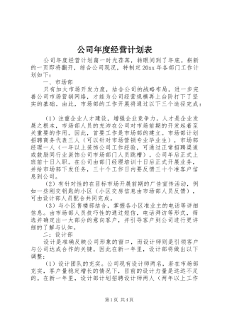 公司年度经营计划表