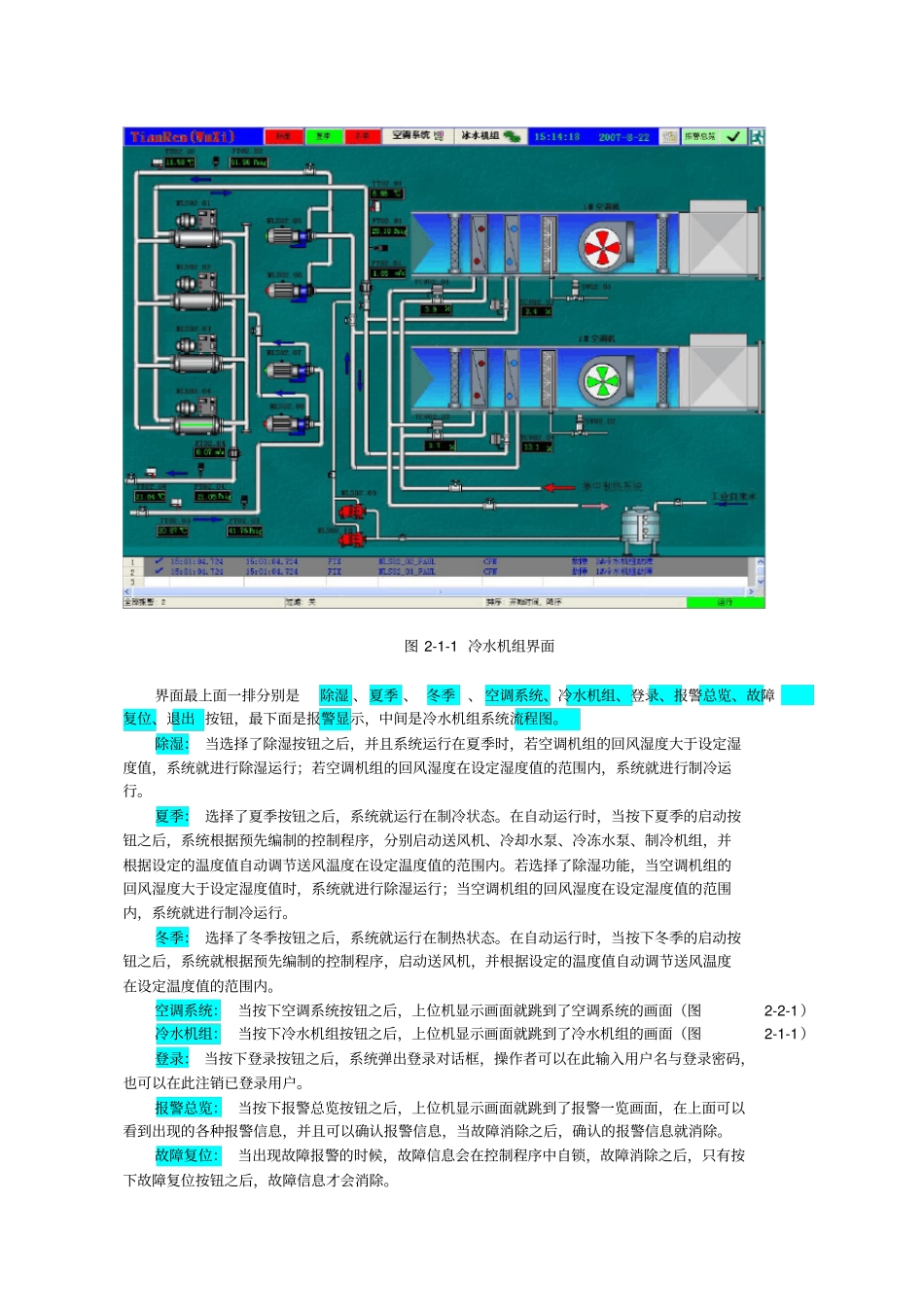 中央空调操作说明书_第3页