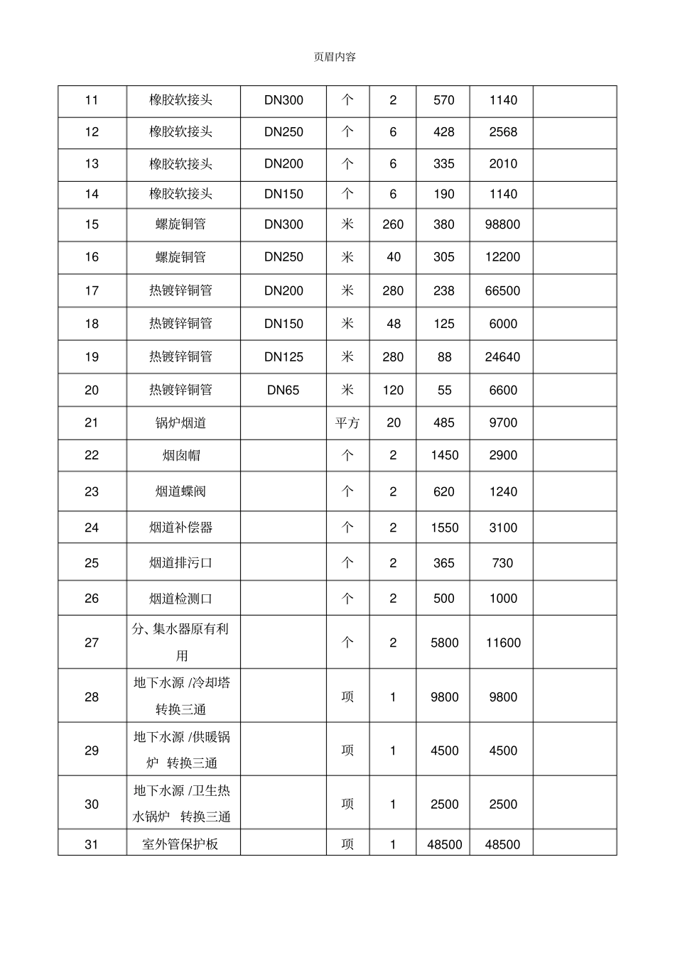 中央空调改造报价方案1_第3页