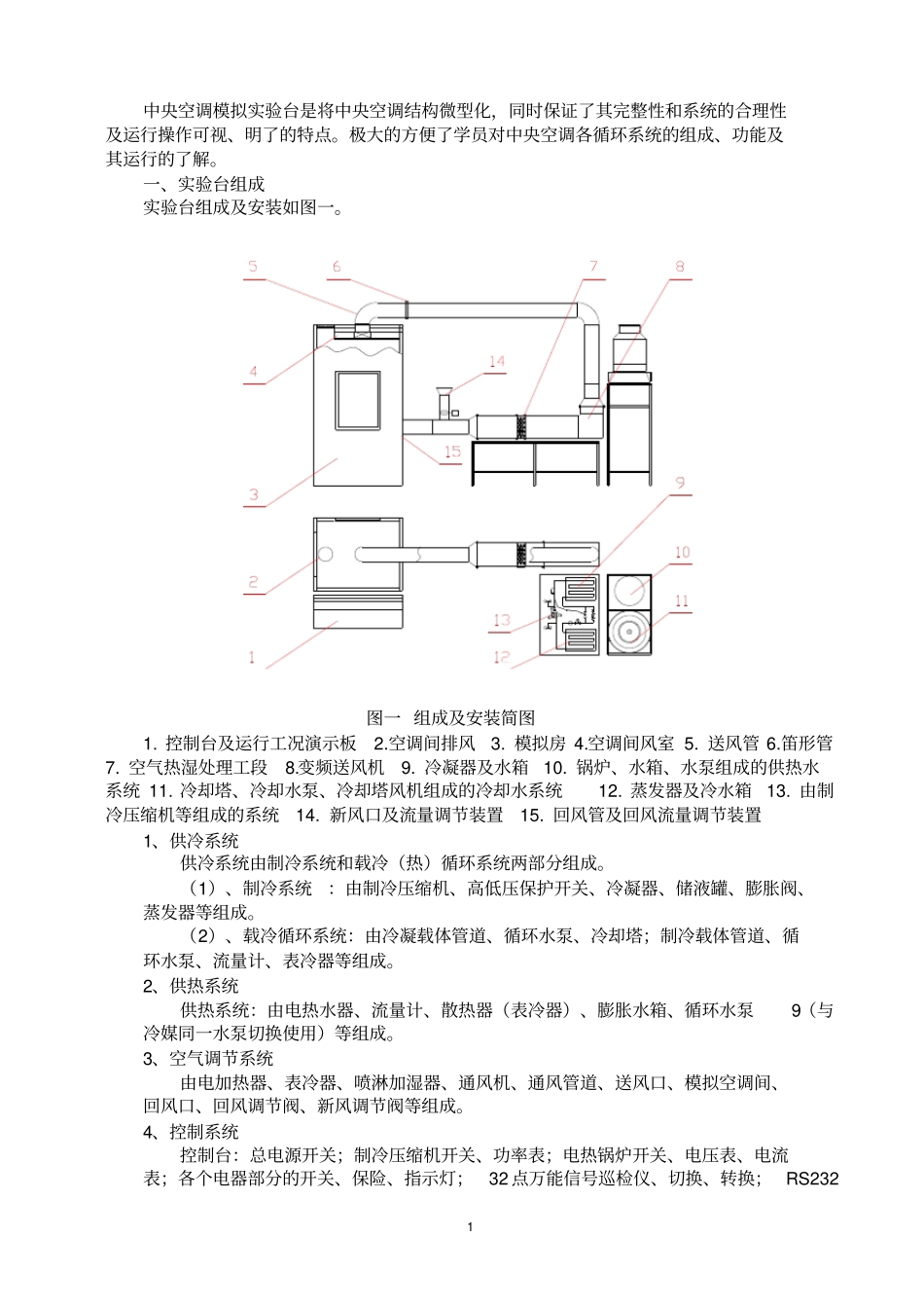 中央空调模拟试验说明书资料_第2页