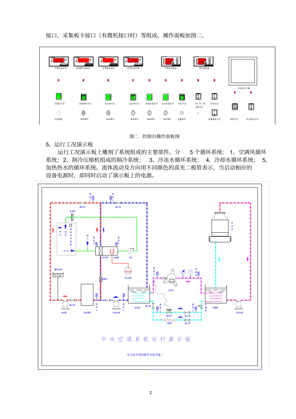 中央空调模拟试验说明书资料_第3页