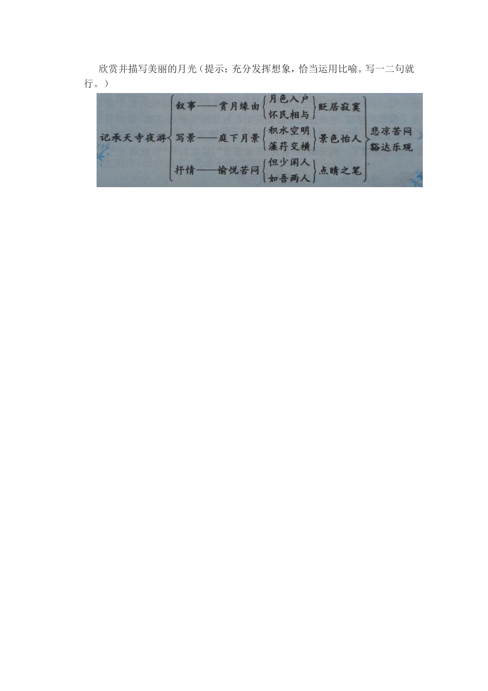 《记承天寺夜游》教案_第3页