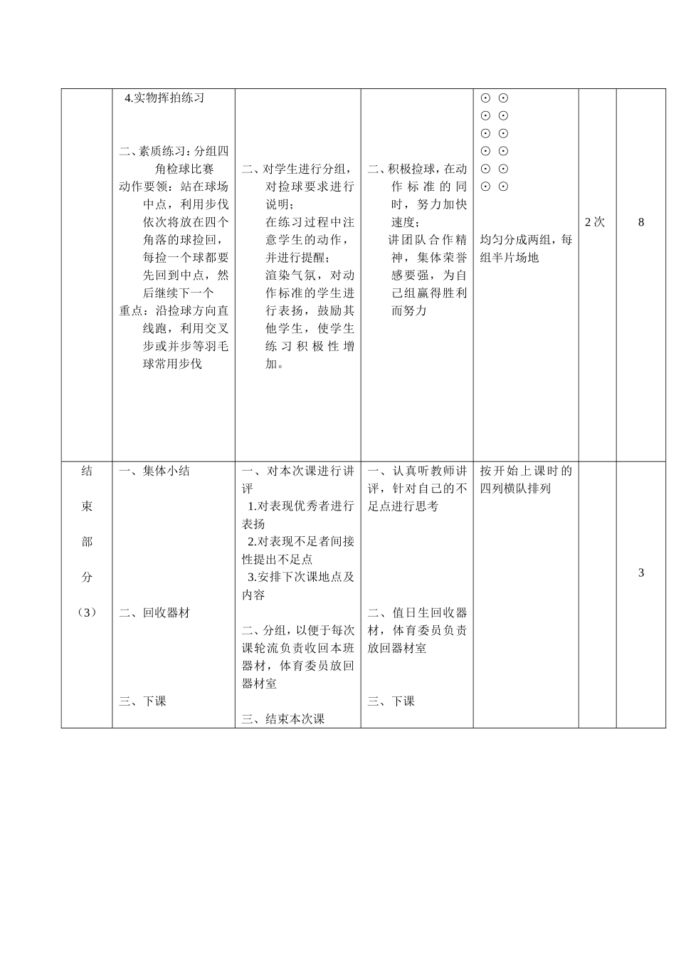 羽毛球教学设计_第3页