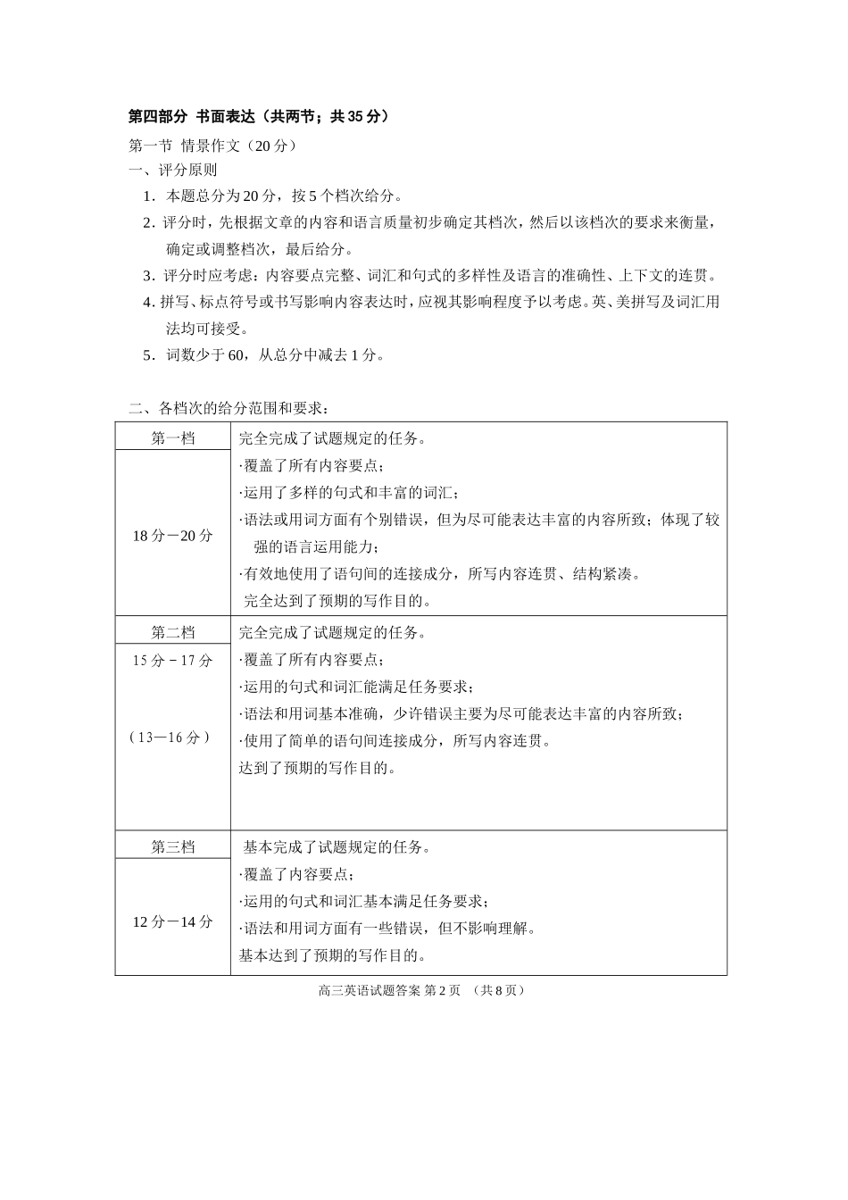 朝阳区高三一模英语试卷答案（终稿）_第2页
