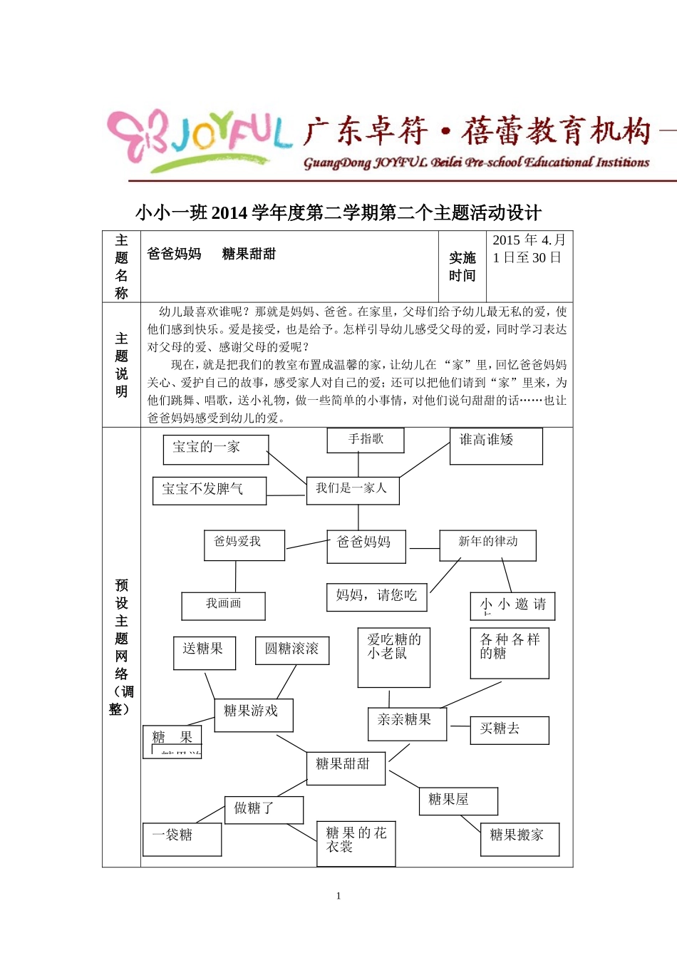 小小一班4月主题计划_第1页