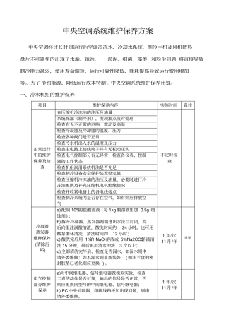中央空调的维保方案