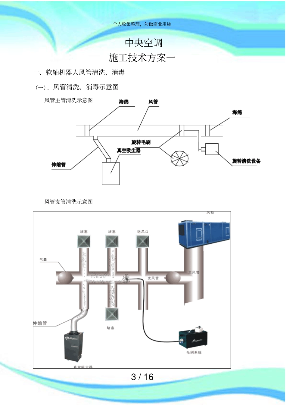 中央空调清洗技术实施方案_第3页