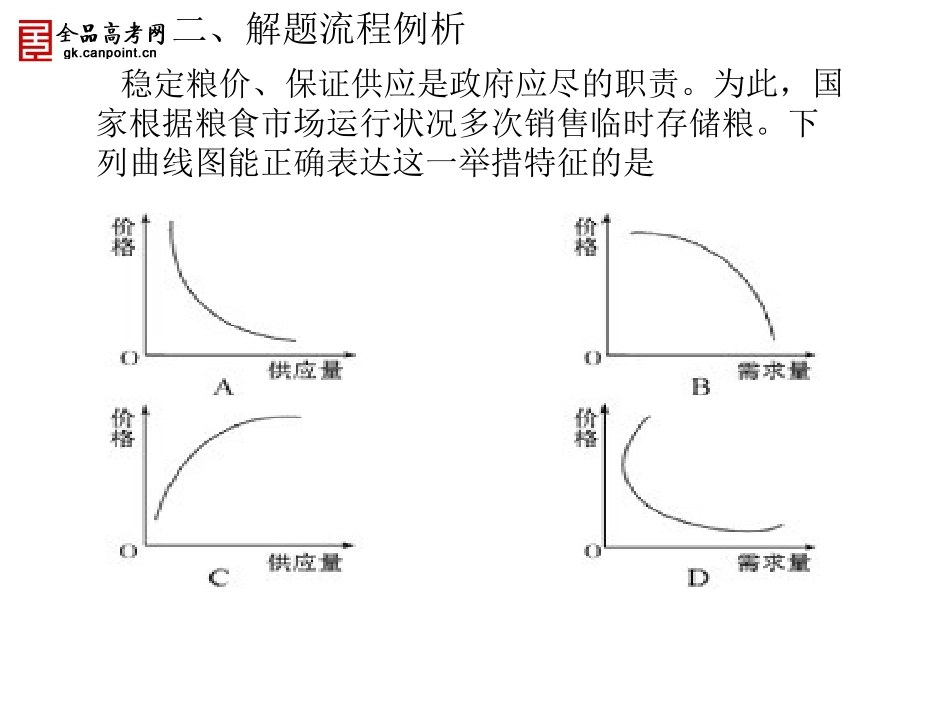 2014年政治高考经济生活曲线题专题_第3页