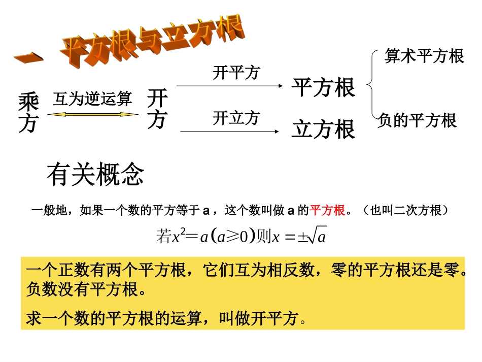 七年级数学实数复习_第2页