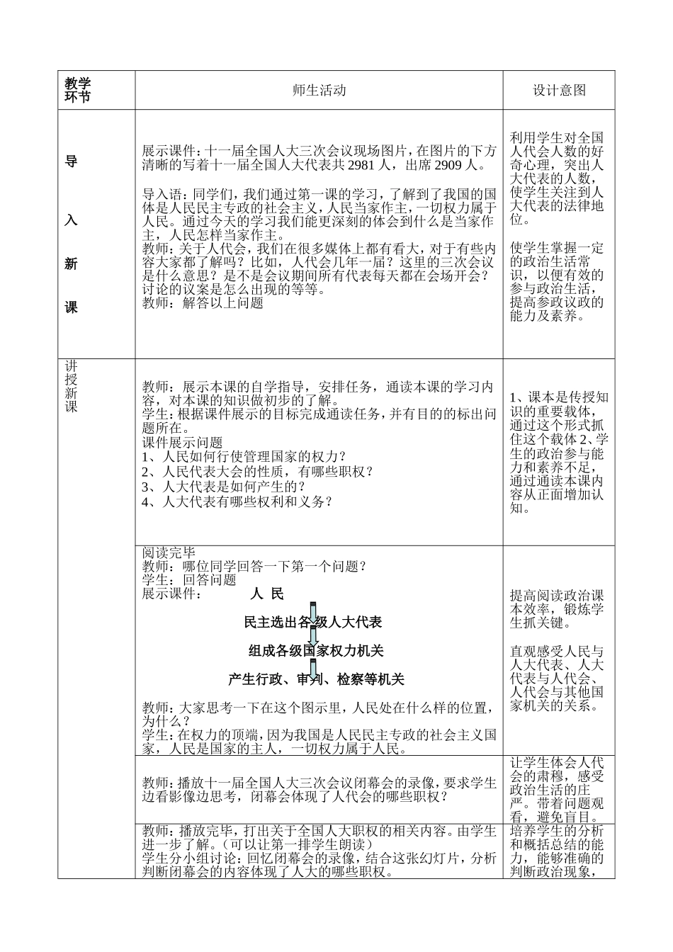 高一政治教学设计：李建军_第2页