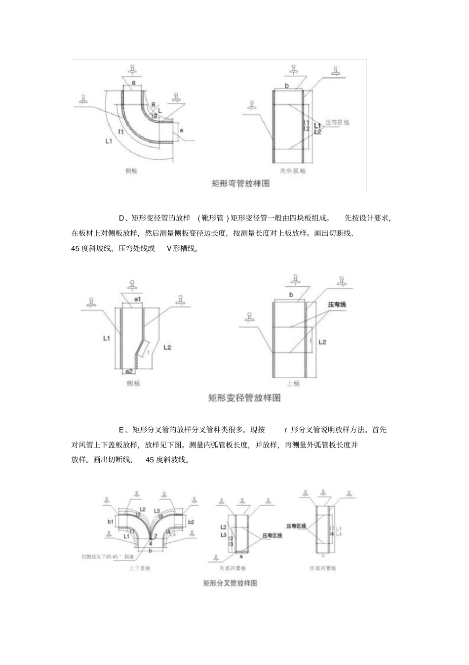 中央空调的通风管道制作方法_第3页