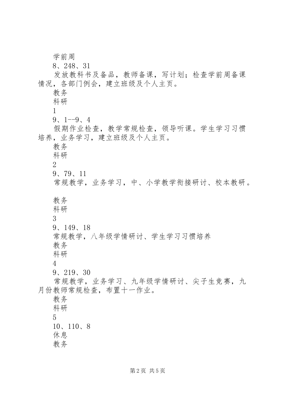 初中教务处工作计划_第2页