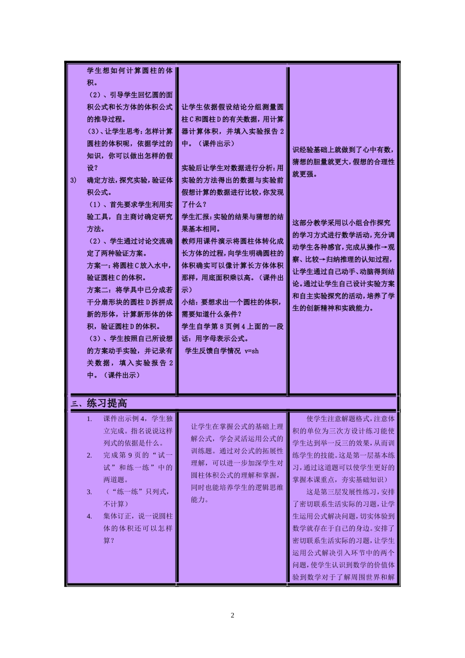 《圆柱的体积》教学设计方案_第2页