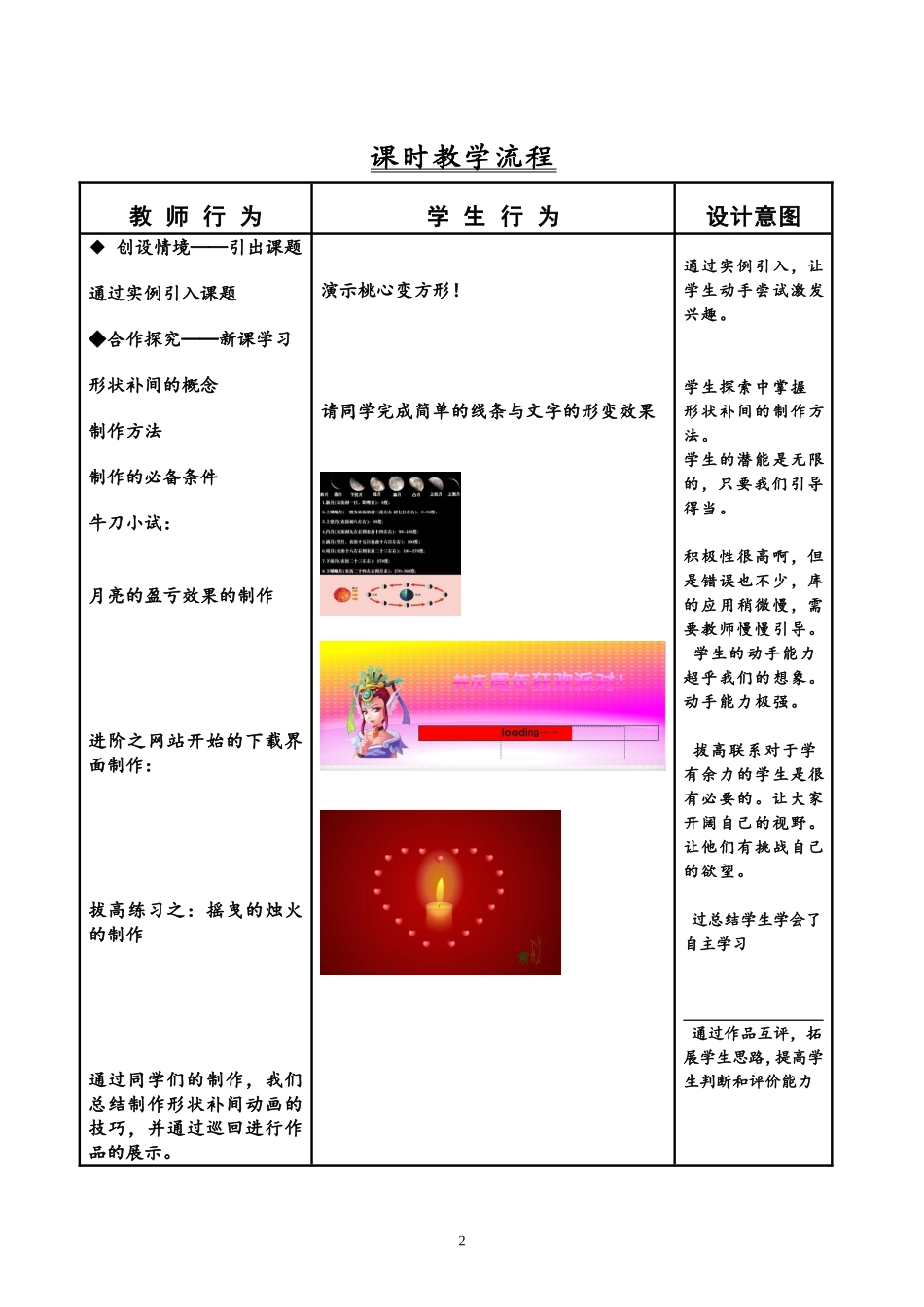 形状补间动画教学设计_第2页