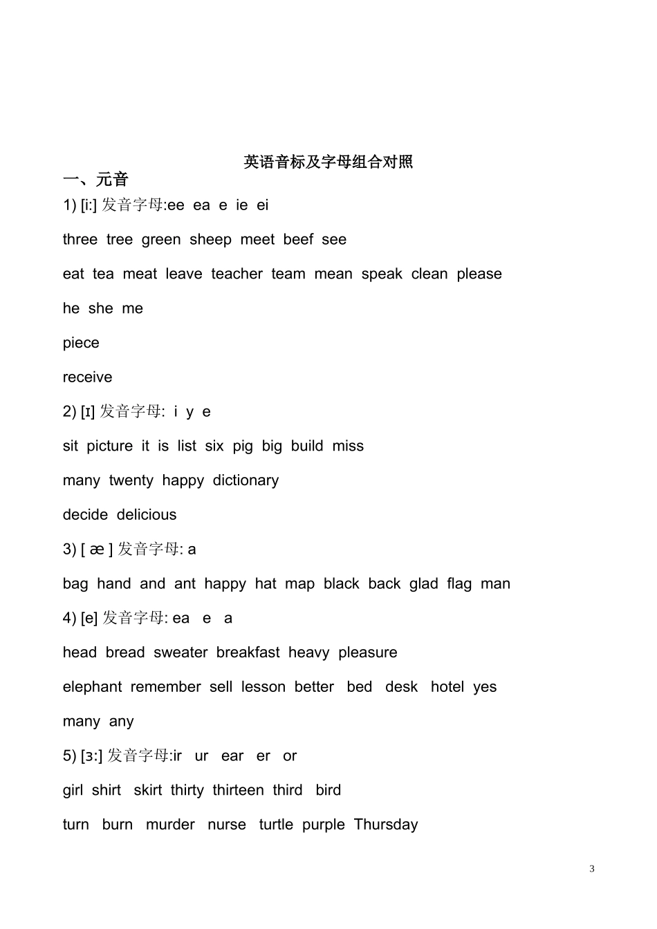 新旧音标对照及最新英语国际音标表附字母组合对照_第3页