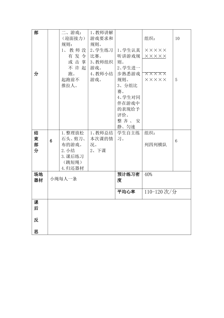 二年级跳绳教案_第2页