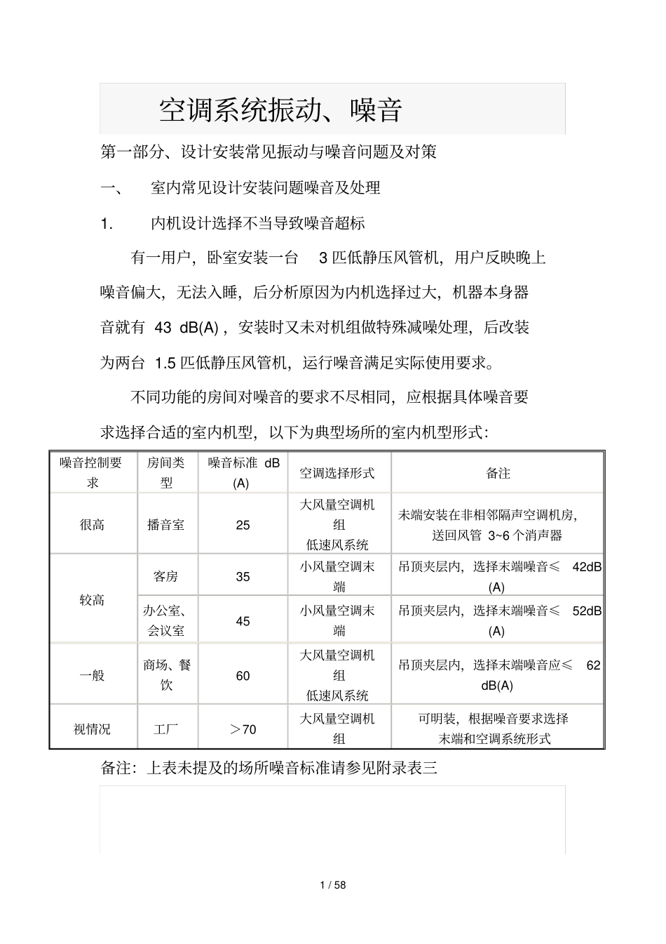 中央空调系统振动噪音_第1页