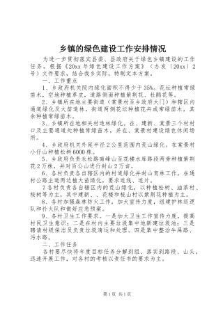 乡镇的绿色建设工作安排情况