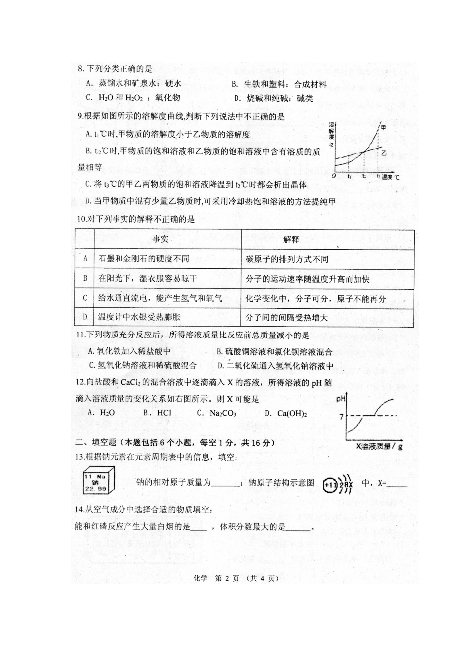 河南省漯河市2015届九年级中招模拟（三）考试化学试题（扫描版）_第2页