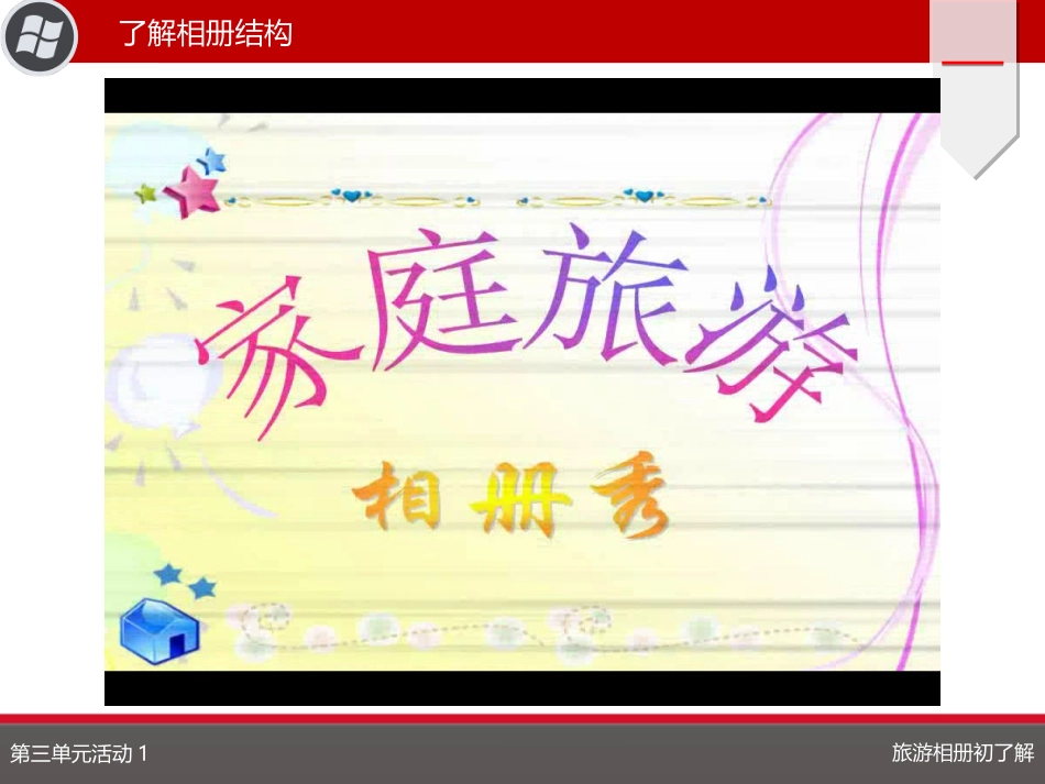 七下单元3活动1课件_第3页