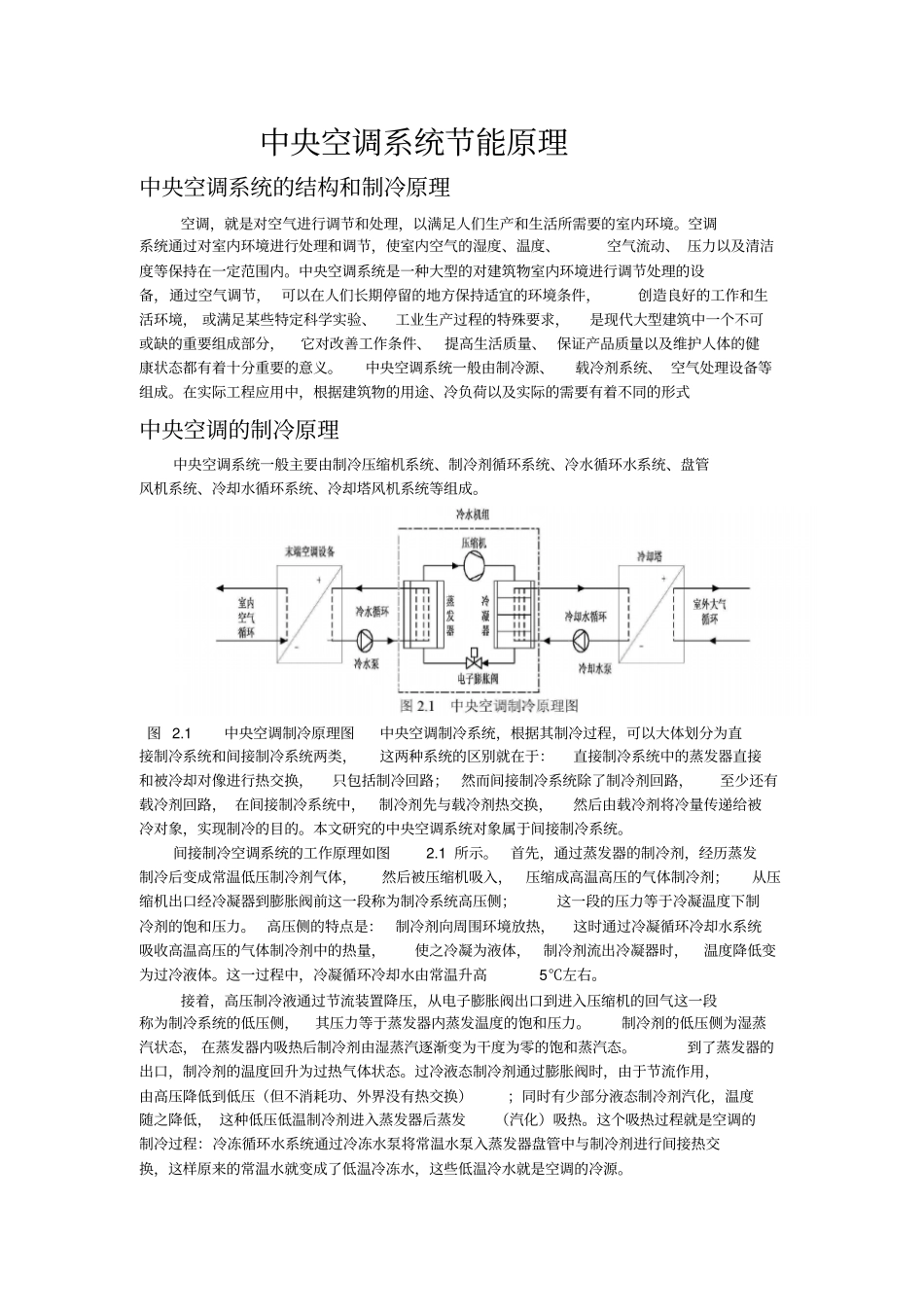 中央空调系统节能原理个人总结_第1页