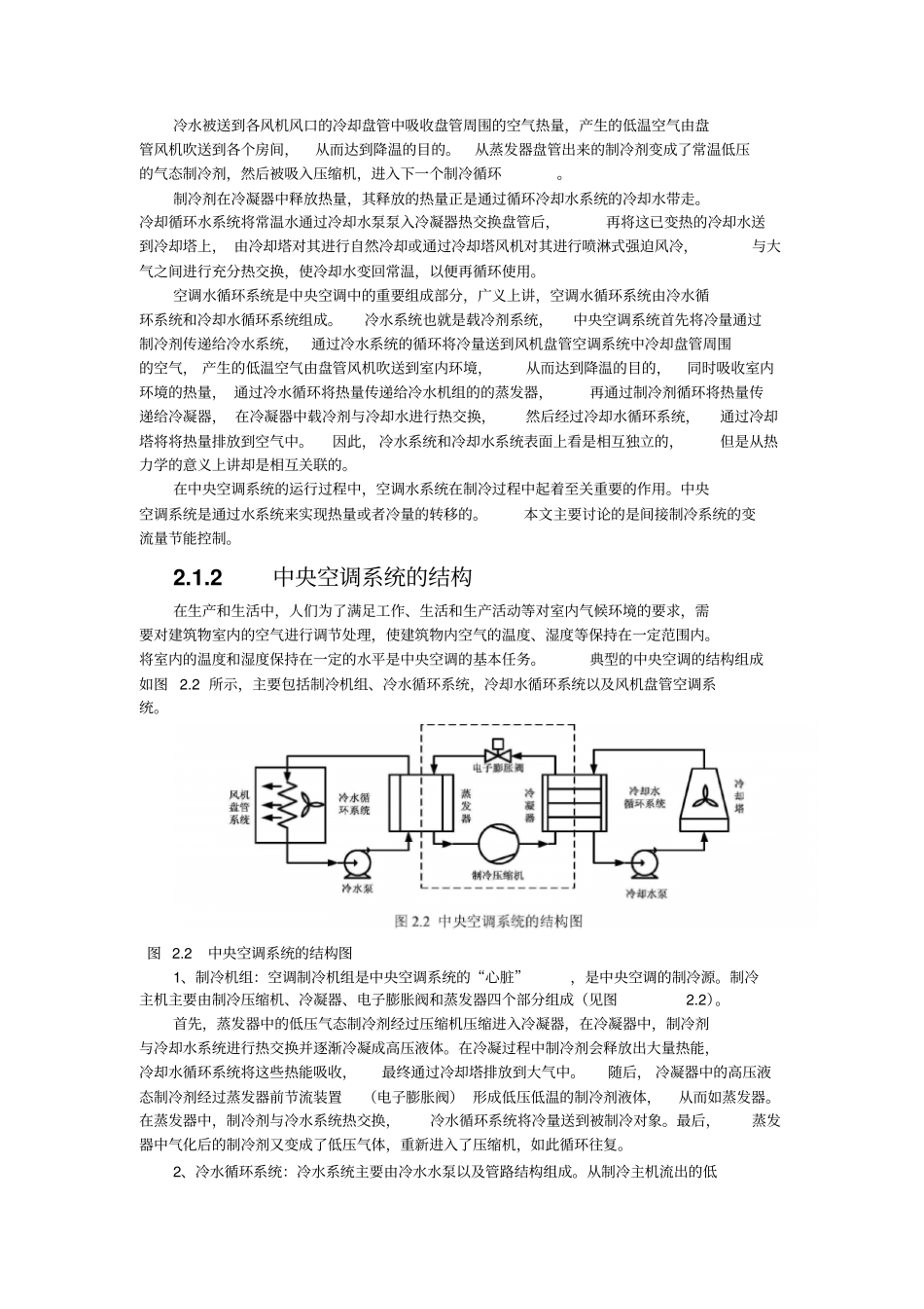 中央空调系统节能原理个人总结_第2页