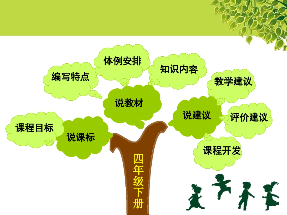 人教版四年级数学下册教材研说----_第2页