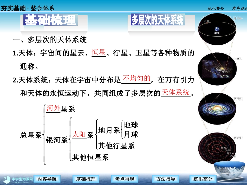必修1第二章第1讲_第3页