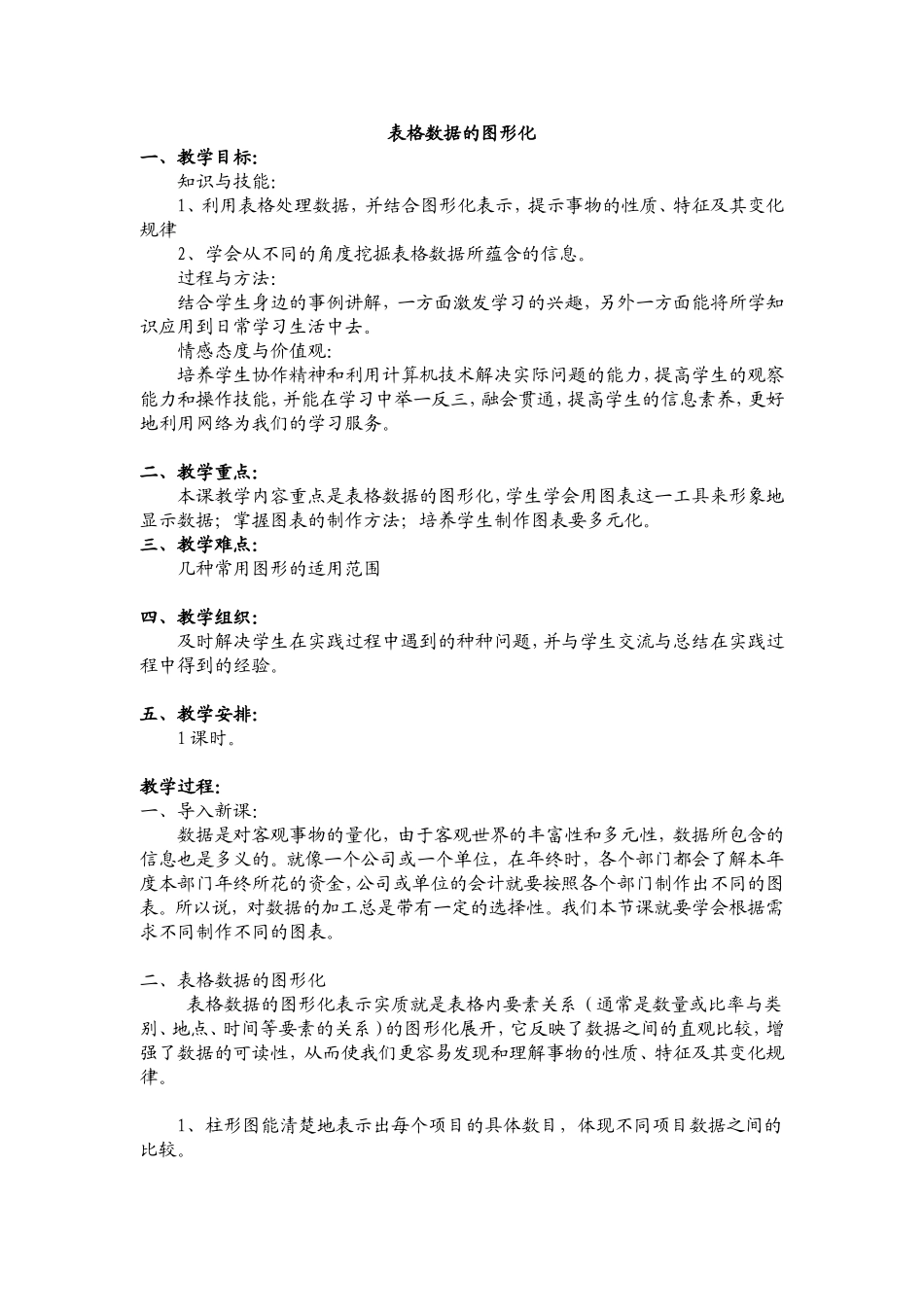 表格数据的图形化_第1页