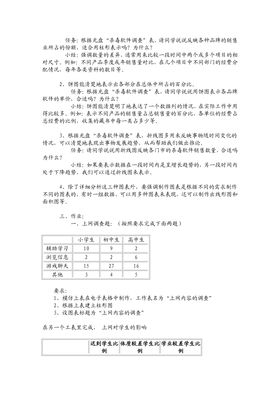表格数据的图形化_第2页