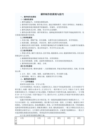 课件制作的原则与技巧