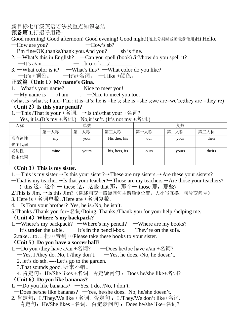 （精品新目标七年级英语语法及重点知识总结上册_第1页