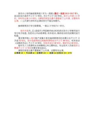 继续教育学分要求