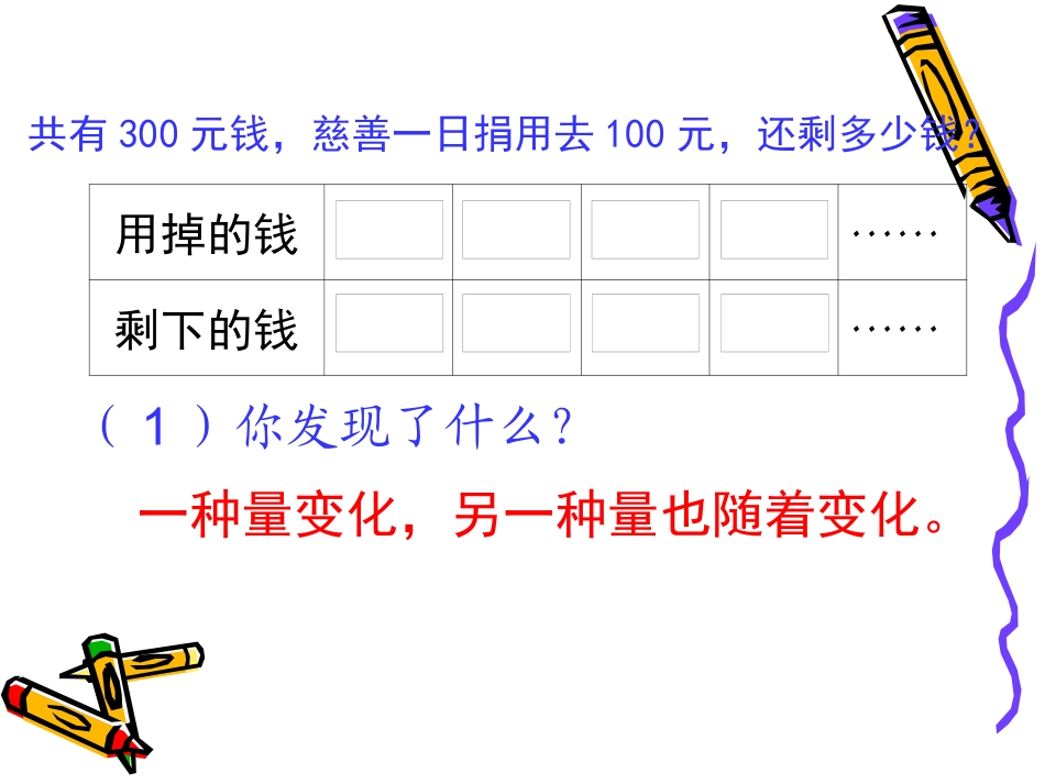 成正比例的量课件_第3页