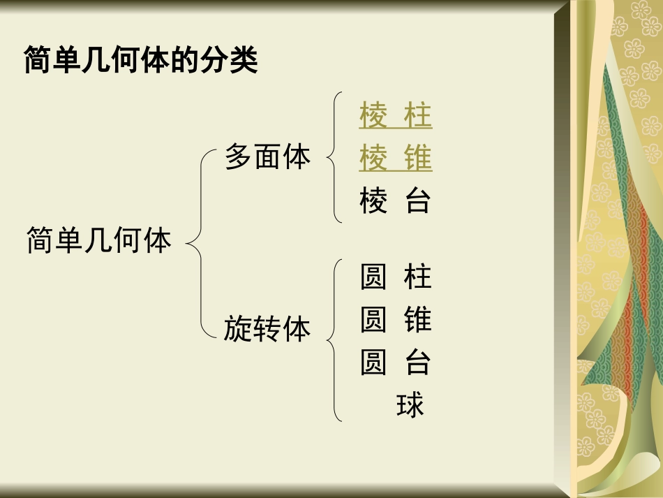 柱锥台球的结构特征_第3页