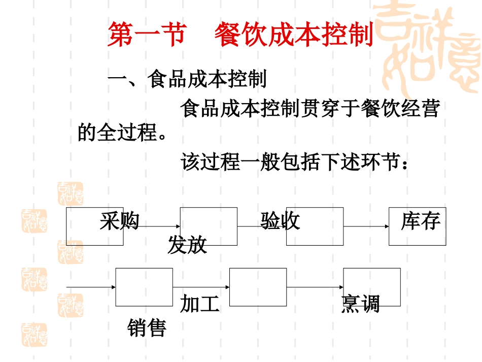 餐饮服务与管理_第3页