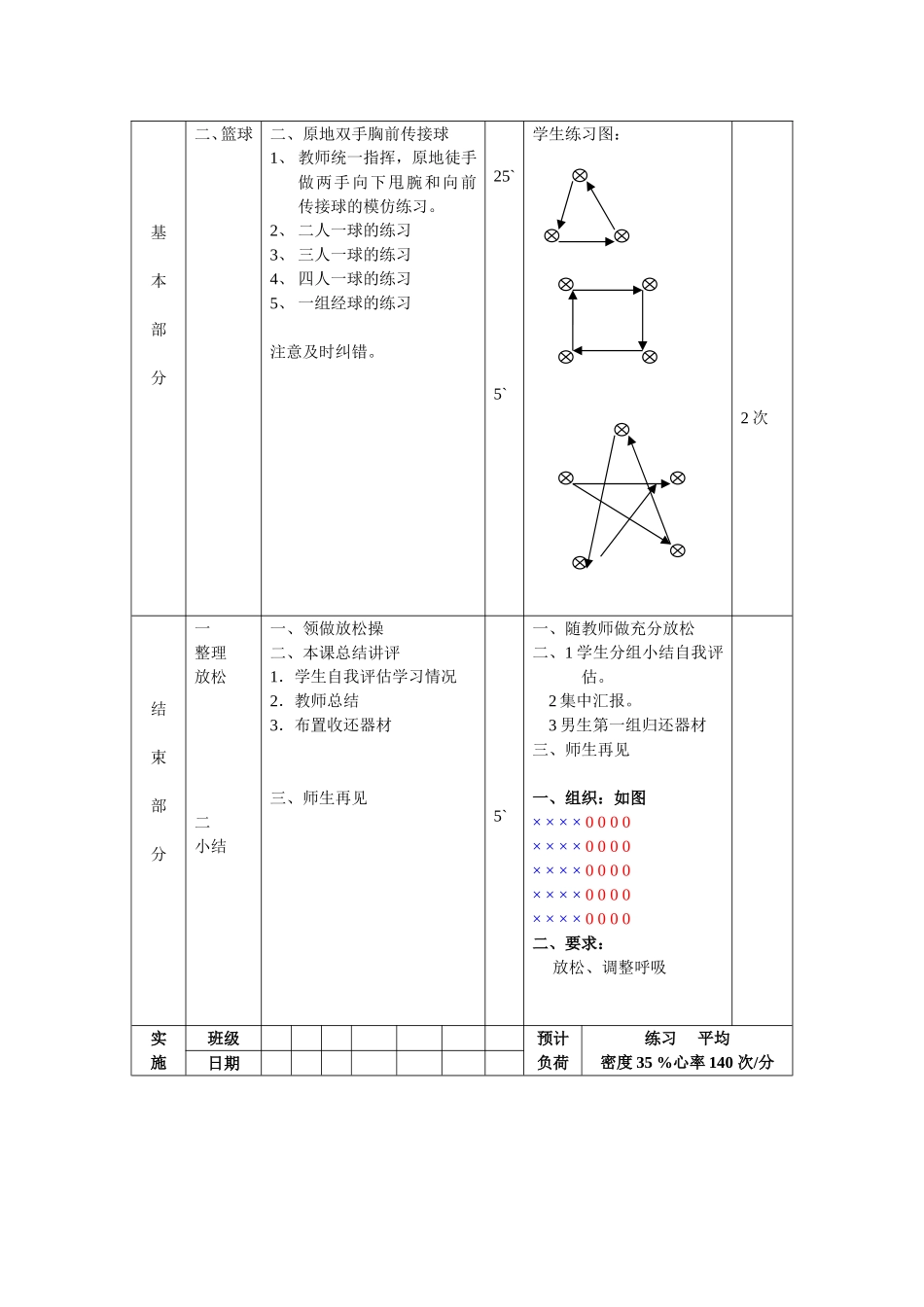 投掷篮球教学设计_第2页