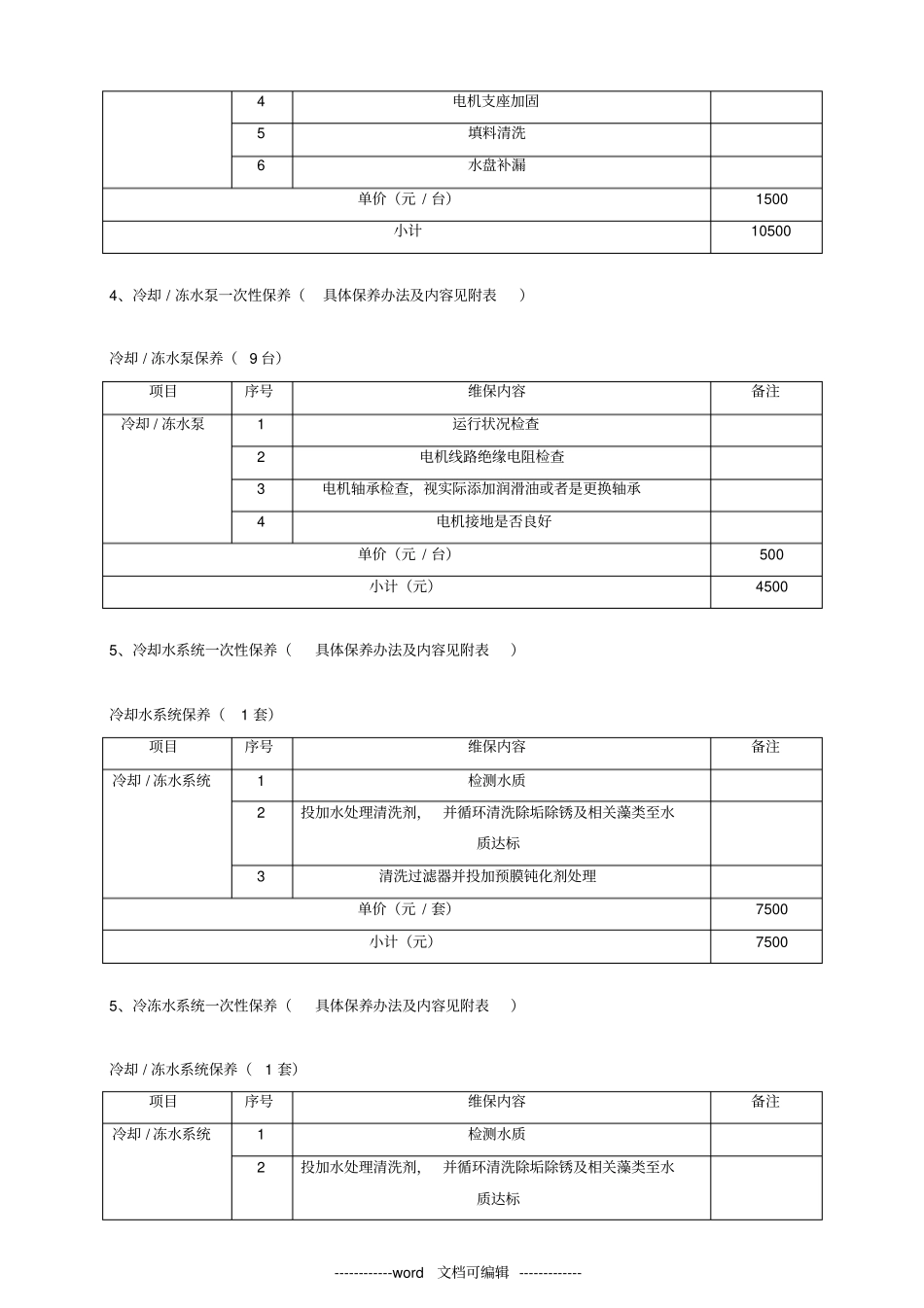 中央空调维保方案及报价_第3页