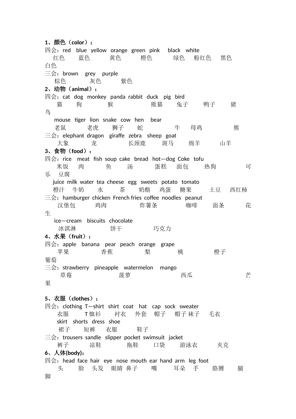 小学英语英语单词_第1页