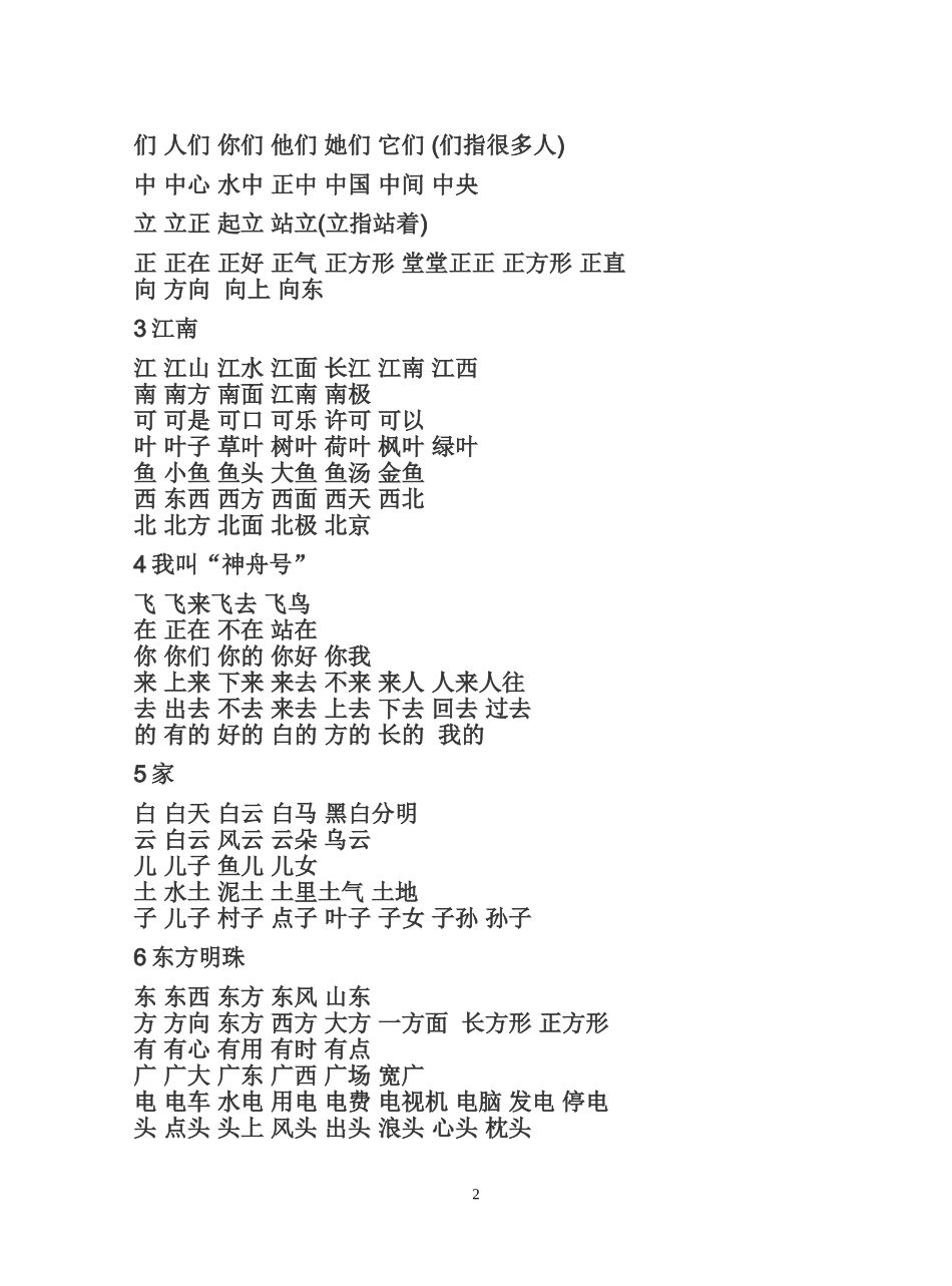 苏教版第一册扩词_第2页