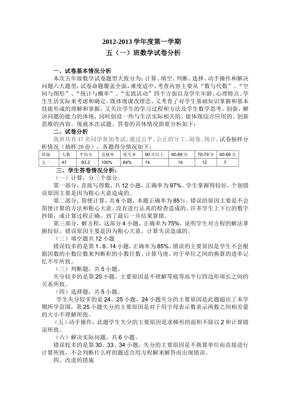 数学成绩分析_第1页