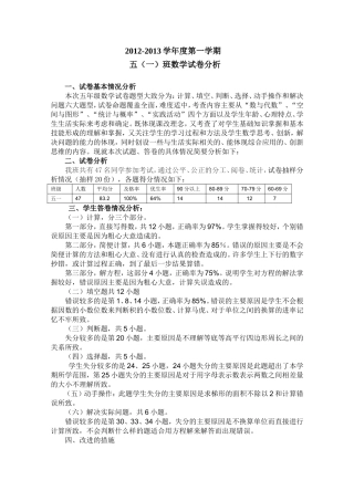 数学成绩分析