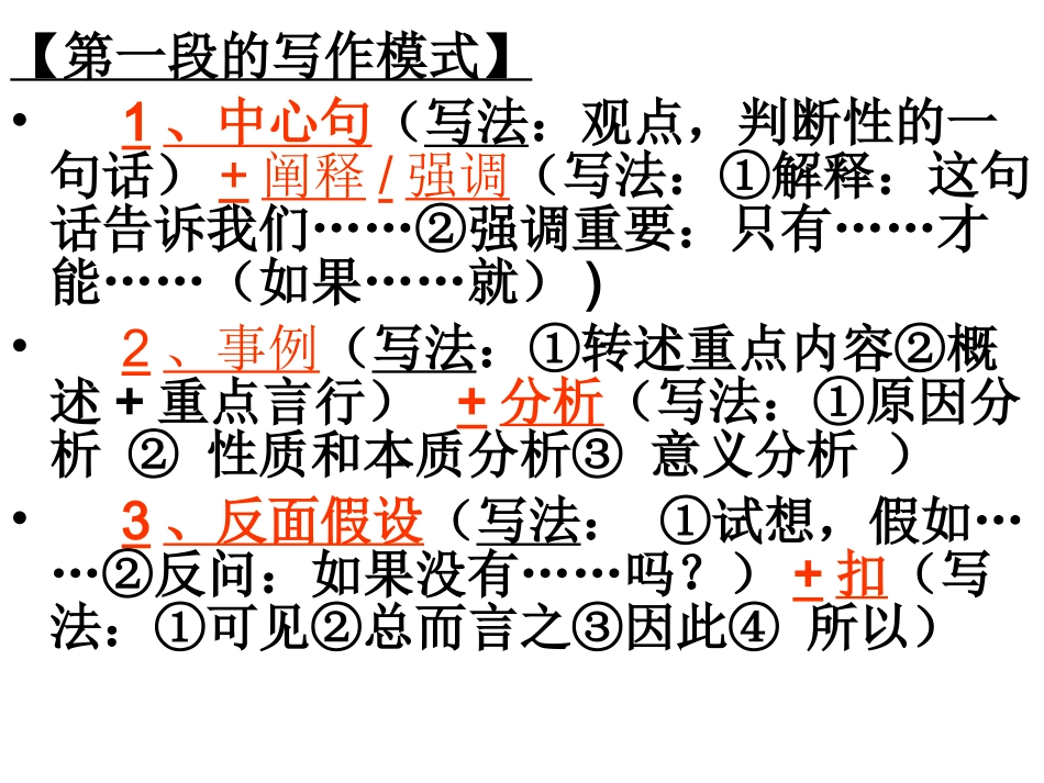 写作讲座：议论文重点段的写作_第1页